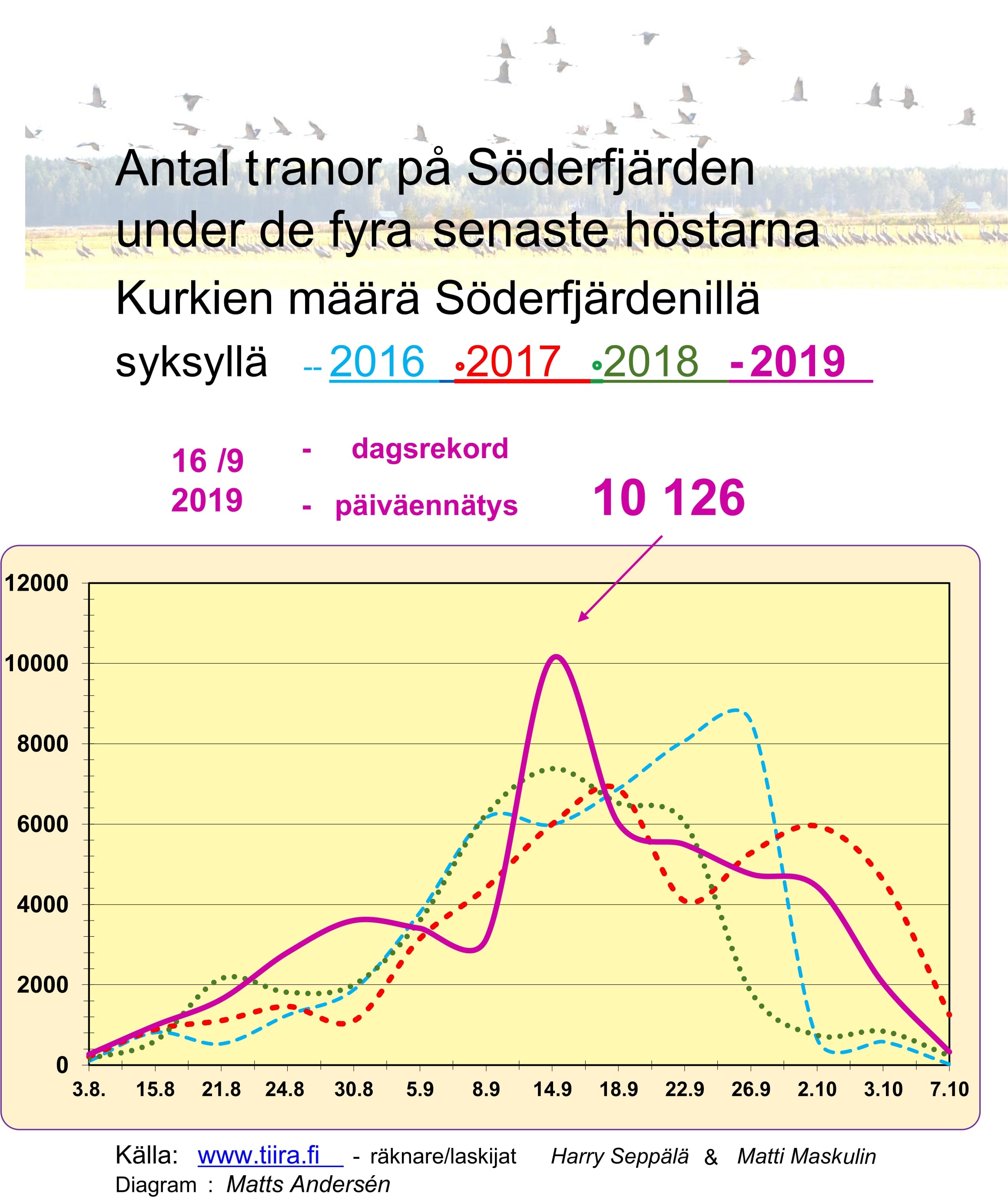 SFJ-trandiagram h-16 -17-18 -19.jpg